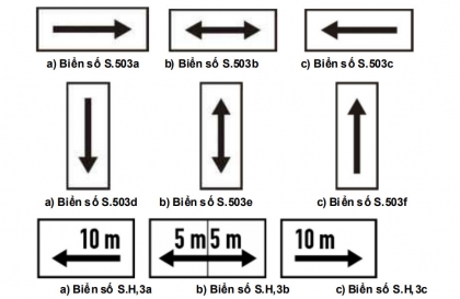 Nhóm biển phụ: Biển số S.503 có ý nghĩa gì?